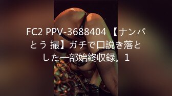 FC2 PPV-3688404 【ナンパとう 撮】ガチで口説き落とした一部始終収録。1