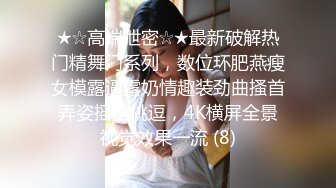 ★☆高端泄密☆★最新破解热门精舞门系列，数位环肥燕瘦女模露逼露奶情趣装劲曲搔首弄姿摇摆挑逗，4K横屏全景视觉效果一流 (8)