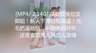 【情侣】【白桃小萝莉】合集，重口极品女，喝尿，肛交又内射，菊花都被操的张开~撸管佳作 (2)