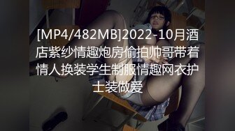 【猛狼出击】新晋探花，苗条貌美小姐姐，69啪啪姿势繁多，角度专业体力过人潜力大神干得妹子直求饶